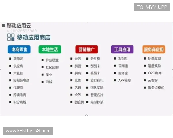 凯发集团手机版app积分兑换与奖励机制详尽解析 凯发集团手机版app积分兑换与奖励机制详尽解析