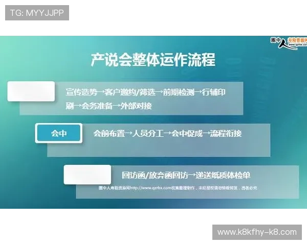 K8会员注册流程中的注意事项及操作指南全面解析 K8会员注册流程中的注意事项及操作指南全面解析