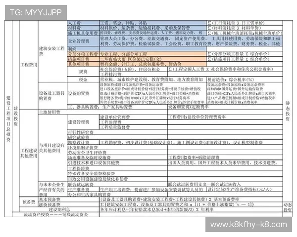凯发在线注册平台官网安全保障措施,保障您的个人信息与资金安全无忧 凯发在线注册平台官网安全保障措施,保障您的个人信息与资金安全无忧