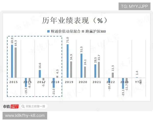 凯发押庄龙虎如何选择押注策略实现盈利的实用技巧