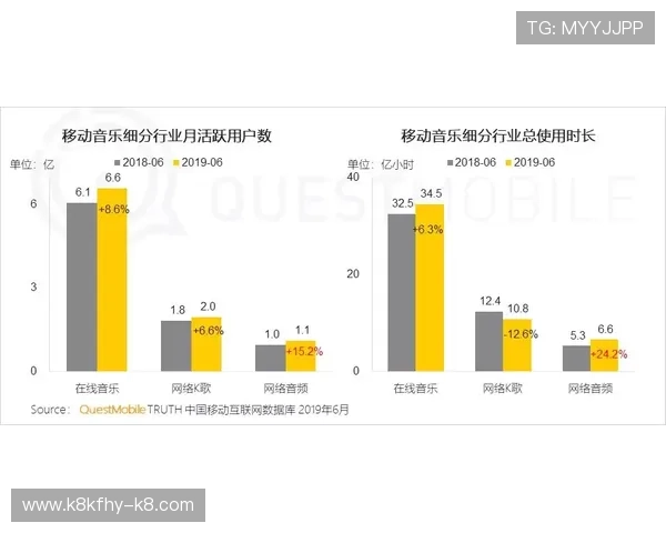 K8亚游安全保障措施全面解析保障玩家资金安全的关键措施 K8亚游安全保障措施全面解析保障玩家资金安全的关键措施