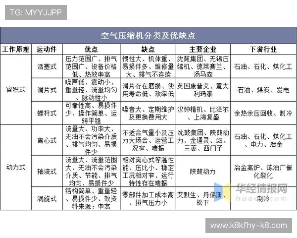 K8旗舰厅在线:平台的技术创新与未来发展方向分析 K8旗舰厅在线:平台的技术创新与未来发展方向分析
