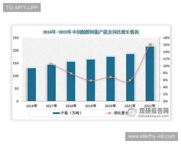 凯发旗舰平台怎么样:多角度评估其在行业中的竞争优势与不足 凯发旗舰平台怎么样:多角度评估其在行业中的竞争优势与不足