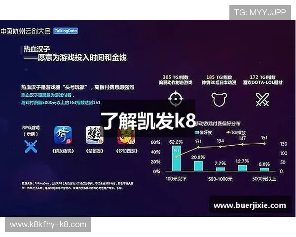凯发电脑版官网首页网址官方入口地址,确保安全稳定访问凯发游戏平台 凯发电脑版官网首页网址官方入口地址,确保安全稳定访问凯发游戏平台
