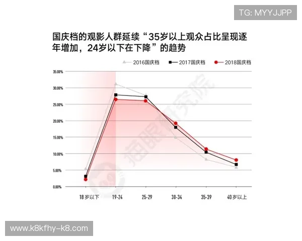 凯发娱乐中国:用户评价与口碑分析,选择可信赖的娱乐游戏平台 凯发娱乐中国:用户评价与口碑分析,选择可信赖的娱乐游戏平台