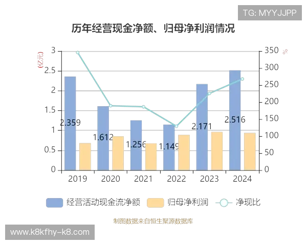 凯发发财圈的用户口碑与成功案例分析,了解真实玩家的财富增长故事 凯发发财圈的用户口碑与成功案例分析,了解真实玩家的财富增长故事