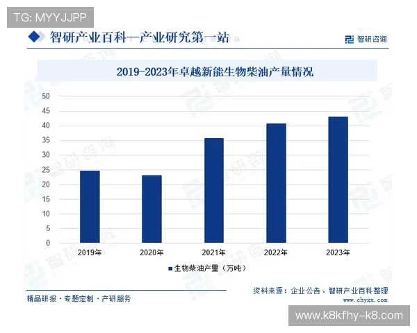 凯发KENO彩票的历史发展与未来趋势，行业专家深度解析