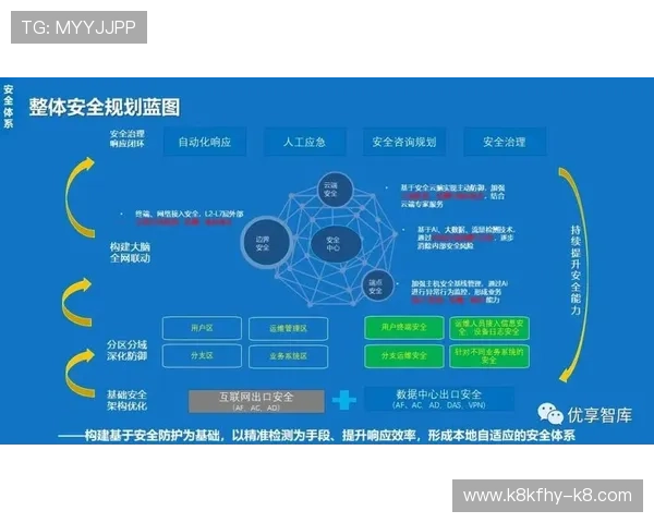 安全稳定的k8官网登录平台，保障企业信息安全与系统稳定运行