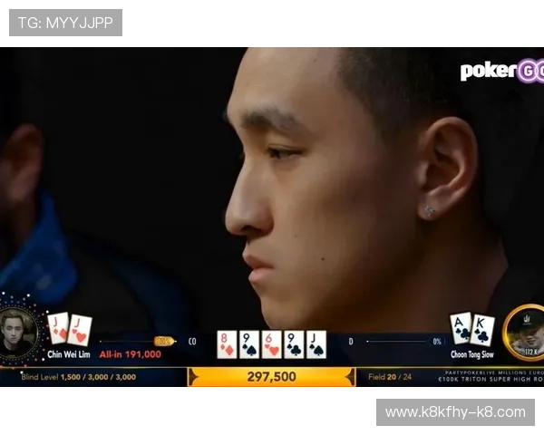 梭哈德州扑克高阶策略分析助你突破瓶颈实现胜利